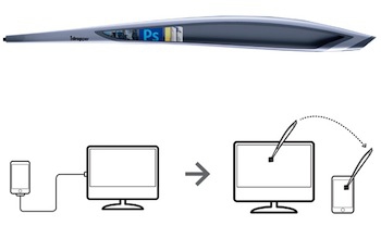 ปากกา iDrop Information เทคโนโลยีล้ำสมัย