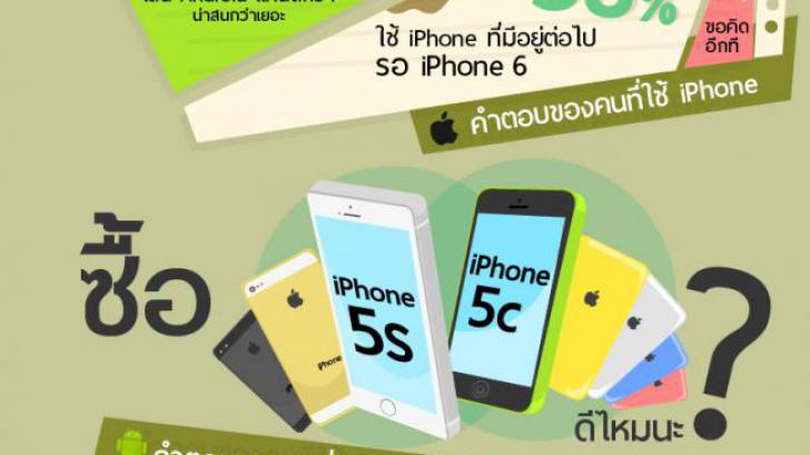 จะซื้อ iPhone รุ่นใหม่อย่าง iPhone 5S หรือ iPhone 5C ดีไหม [Thaiware Infographic 2]