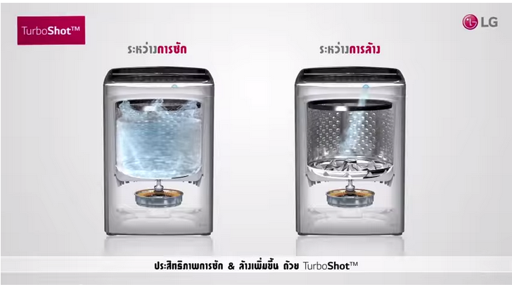TurboShot นวัตกรรมใหม่จากเครื่องซักผ้า LG ให้ความสะอาดที่เหนือระดับ [Advertorial]