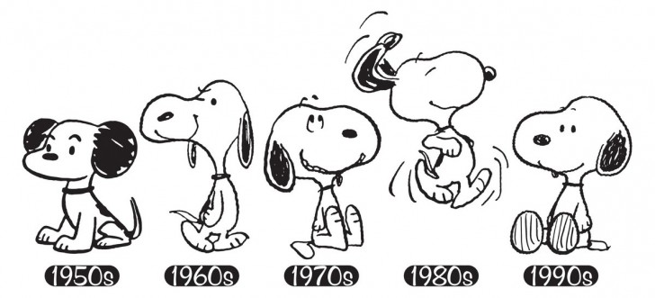 Snoopy-Evolution-1