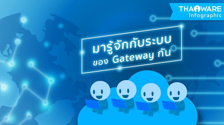 มารู้จักกับระบบของ Gateway กัน [Thaiware Infographic 26]