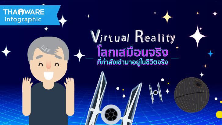 เทคโนโลยี VR โลกเสมือนจริง ที่กำลังเข้ามาอยู่ในชีวิตจริง [Thaiware Infographic ฉบับที่ 32]