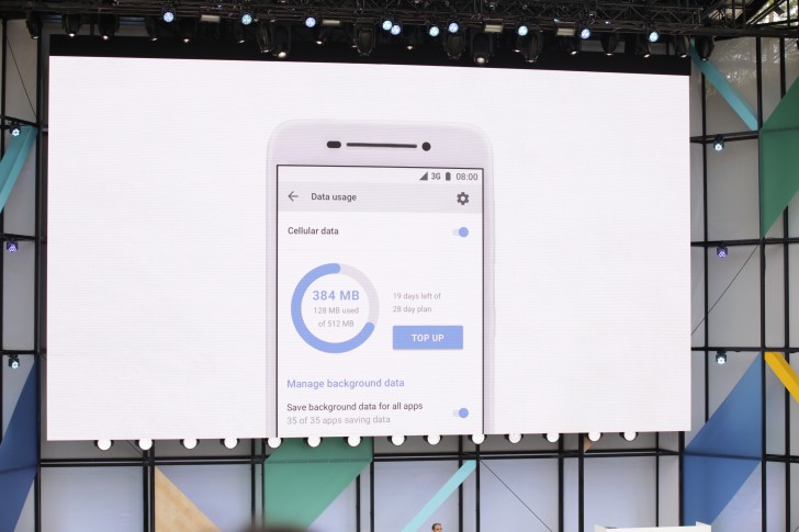 Android Go ระบบปฏิบัติการตัวใหม่จาก Google คือ อะไร