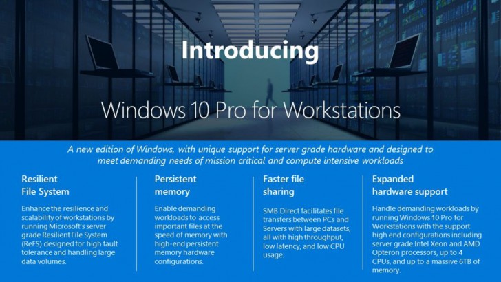 Microsoft เปิดตัวระบบปฏิบัติการ Windows 10 Pro for Workstations