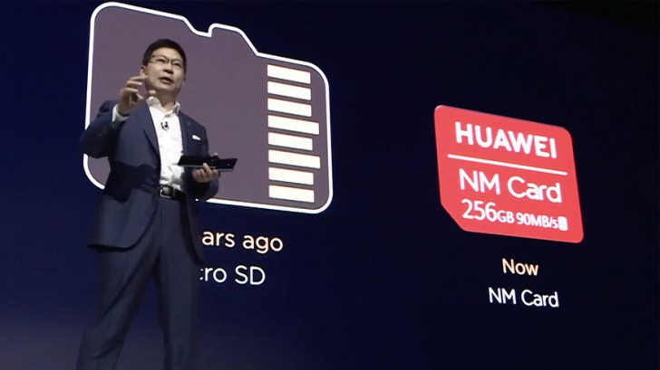 อะไรคือ Nano Memory Card บนสมาร์ทโฟน Huawei Mate 20 series