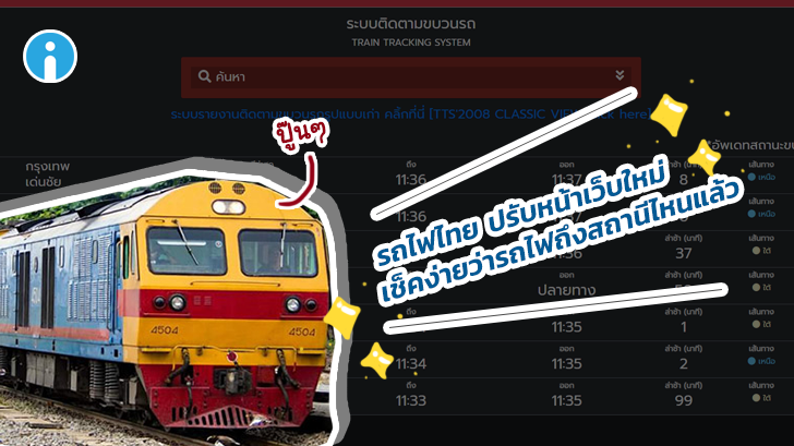 ของเขาดีจริงๆ การรรถไฟไทยปรับหน้าเว็บใหม่ เช็คง่ายว่ารถไฟถึงสถานีไหนแล้ว