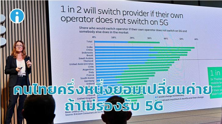 อีริคสันโชว์ศักยภาพ 5G ชี้คนไทยเกินครึ่งยอมเปลี่ยนค่ายถ้าไม่รองรับ 5G
