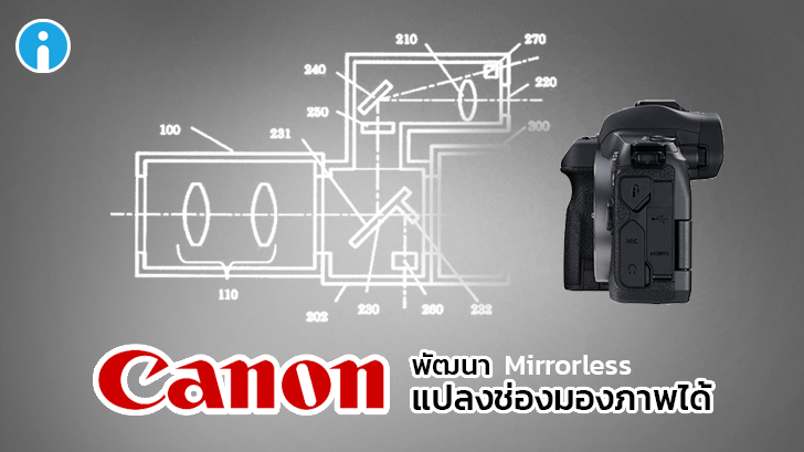 Canon พัฒนากล้อง EOS-1 R เรือธงตัวใหม่ ใส่ช่องมองภาพแบบกระจกได้ เอาใจช่างภาพมืออาชีพ