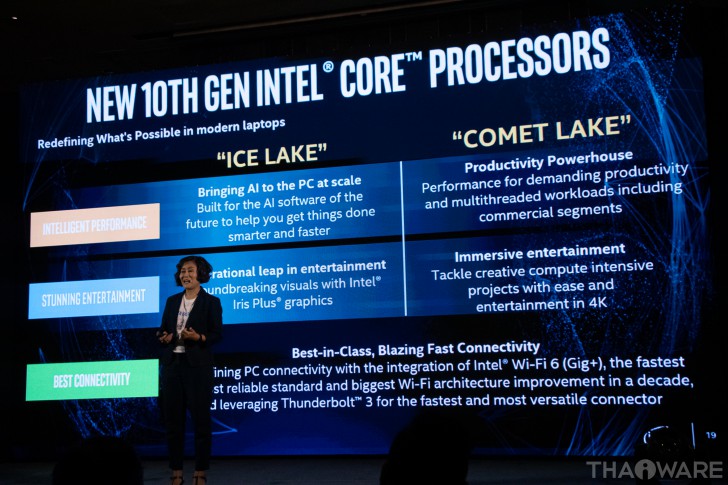 มาถึงไทยแล้ว! ซีพียู Intel เจเนอเรชั่นที่ 10 กับเทคโนโลยีที่ก้าวไปอีกขั้น