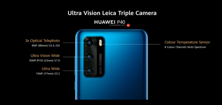 เปิดตัว Huawei P40 Series กล้องไฮบริด ซูม 100 เท่า ปฏิวัติยุคแห่งการถ่ายภาพเหนือระดับ