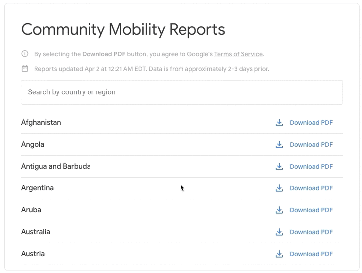 Google เพิ่ม Community Mobility Reports วิเคราะห์ลักษณะการใช้ชีวิตในช่วง COVID-19