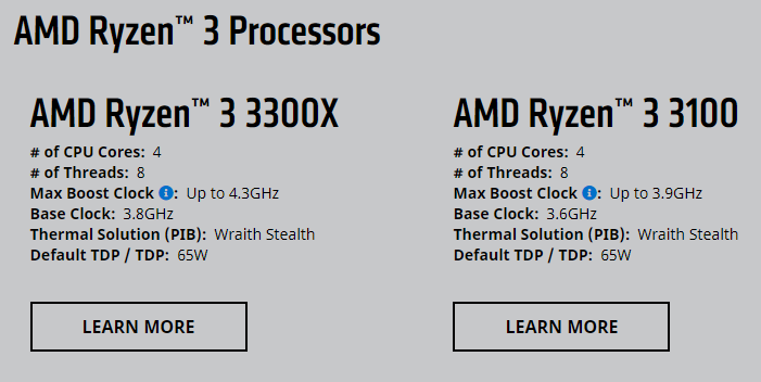 AMD เปิดตัวซีพียูรุ่นใหม่ราคาประหยัด Ryzen 3 3100 และ Ryzen 3 3300X