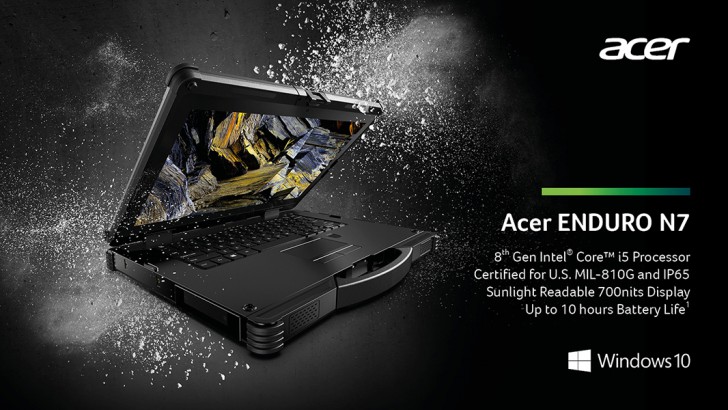 ส่อง PC, Notebook, Chromebook และ Gaming Gear ใหม่จาก Acer ที่ขนมาเปิดตัวในปี 2020