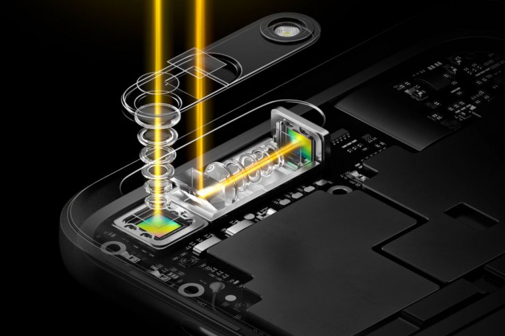 นักวิเคราะห์ชี้ในอนาคต iPhone จะมีกล้องหลังเพิ่มเป็นเลนส์ Periscope เข้ามาด้วย