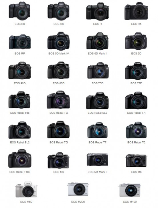 Canon จับมือ Google ให้ผู้ใช้อัปโหลดภาพขึ้น Google Photos ได้ทันทีด้วยแอป image.canon