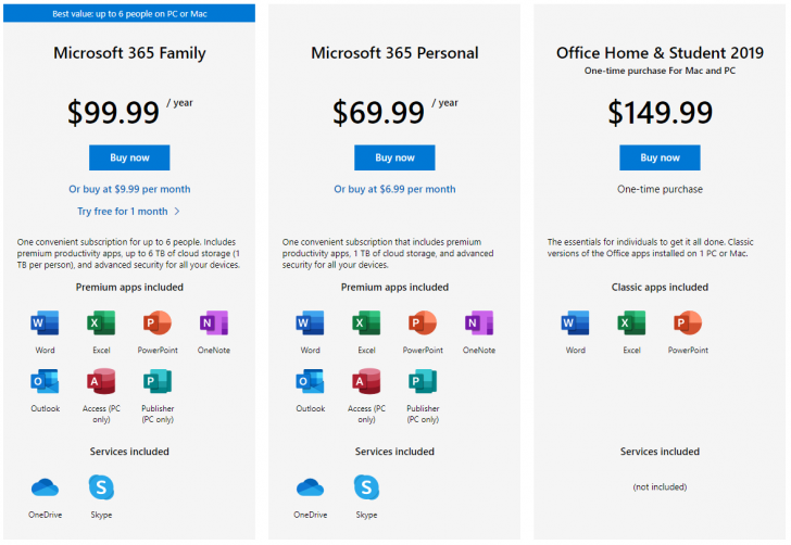Microsoft จะนำเอาการขาย Microsoft Office แบบซื้อขาดกลับมาในช่วงครึ่งหลังของปี 2021