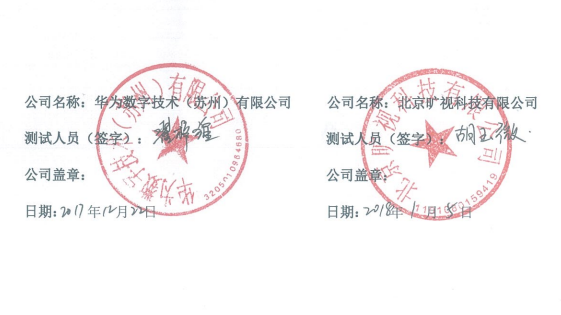 Huawei ร่วมมือกับ Megvii พัฒนาเทคโนโลยี "ตรวจจับใบหน้าชาวอุยกูร์" เพื่อแจ้งต่อรัฐบาลจีน