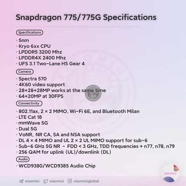 หลุดข้อมูลสเปค Snapdragon 775 ชิปเซ็ตตัวกลางขนาด 5nm จากค่าย Qualcomm