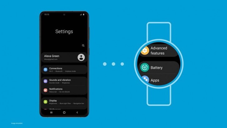 Samsung เผยภาพ One UI Watch ระบบปฏิบัติการของ Smartwatch ที่พัฒนาร่วมกับ Google