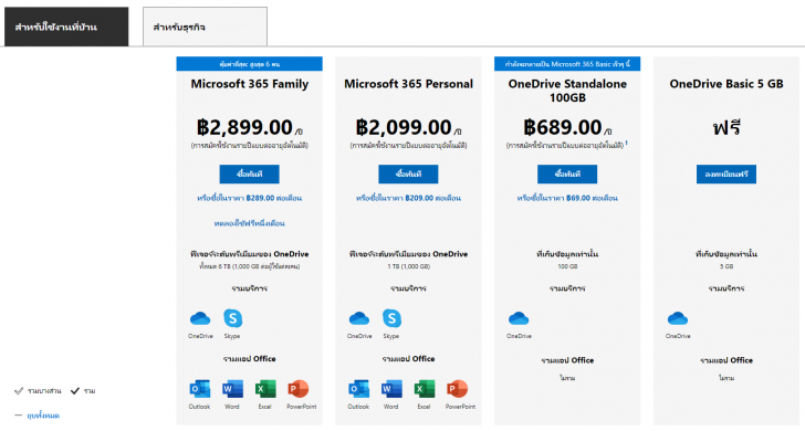 ไมโครซอฟต์เปิดตัวแพ็กเกจ Microsoft 365 Basic สำหรับ User ทั่วไปในราคาเบา ๆ