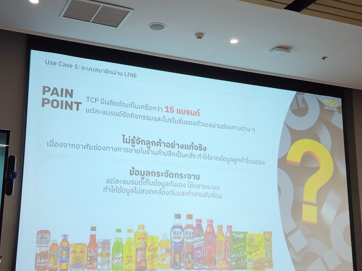เปิดมุมมอง AI กับธุรกิจ Retail ตอบโจทย์ลูกค้าในยุคดิจิทัล