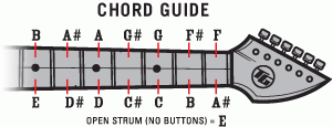 c498_guitar_shirt_chord_guide_embed