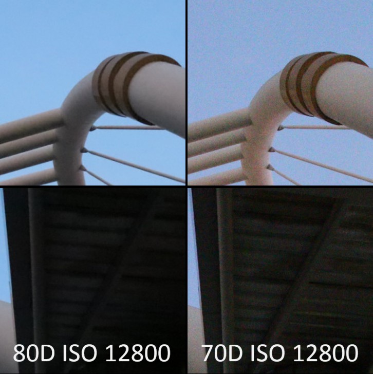 ISO12800_compare
