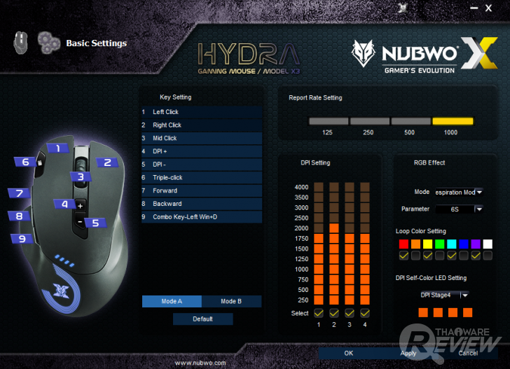 Nubwo Hydra X3 เมาส์เกมมิ่ง ในราคาเอื้อมถึง