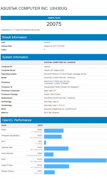 ASUS ZenBook UX430UQ อัลตร้าบุ้ค โดดเด่นด้วยดีไซน์เรียบง่าย เน้นพกพา บางเบา ประสิทธิภาพตอบโจทย์คนยุคใหม่