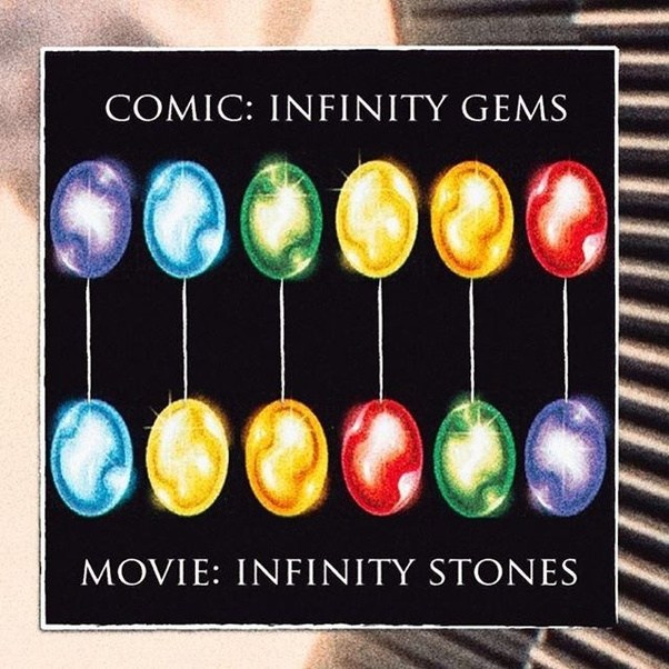 วอร์มอัพก่อนชม Avengers: Infinity War!!! Infinity Stones เคยปรากฏที่ไหนและปัจจุบันอยู่กับใคร!!!