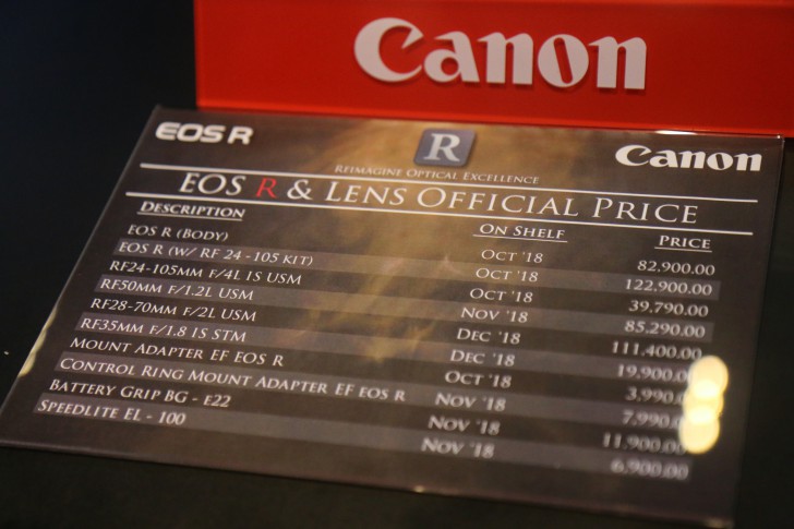 Canon EOS R กล้องฟูลเฟรมมิลเลอร์เลส ที่ยังคงสัมผัสเหมือนกล้อง DSLR