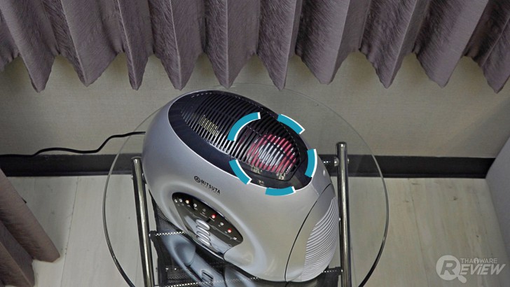 MITSUTA MAP300 เครื่องฟอกอากาศในราคาน่ารักๆ ที่จะทำให้อากาศในบ้านสะอาดสดใส