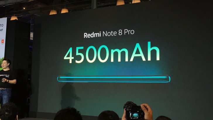 Xiaomi Redmi Note 8 | Note 8 Pro มือถือฟีเจอร์แบบเรือธง ในราคาไม่ถึงหมื่น