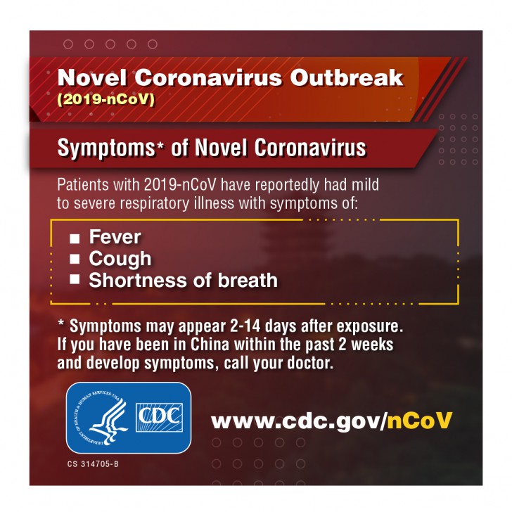 ไวรัสโคโรนาคืออะไร ? รู้จักโคโรนา เชื้อไวรัสสายพันธุ์ใหม่ (2019 n-CoV หรือ COVID-19) อย่างละเอียดที่นี่