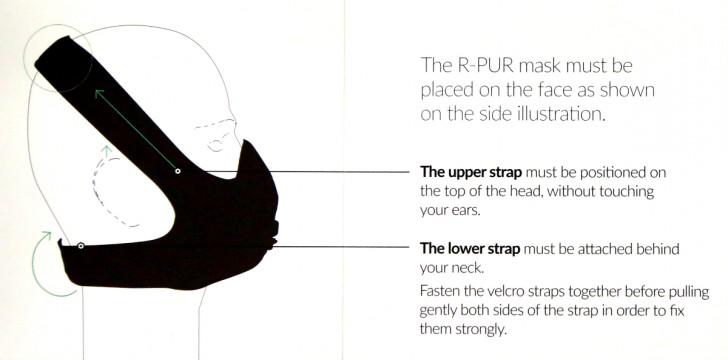 R-PUR หน้ากากป้องกันมลพิษตัวแรก ที่ออกแบบมาสำหรับนักปั่นจักรยาน และสิงห์นักบิด
