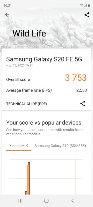 มือถือ Samsung Galaxy S20 FE 5G สุดยอดขบวนการ 6 สีที่ครบเครื่องทุกฟีเจอร์