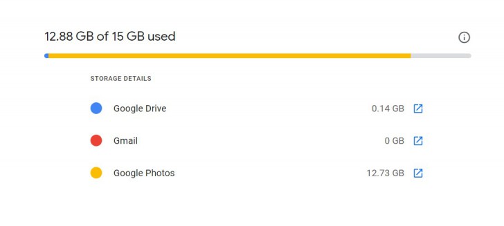 เพิ่มเนื้อที่ Google Drive จัดเก็บข้อมูลบนคลาวด์