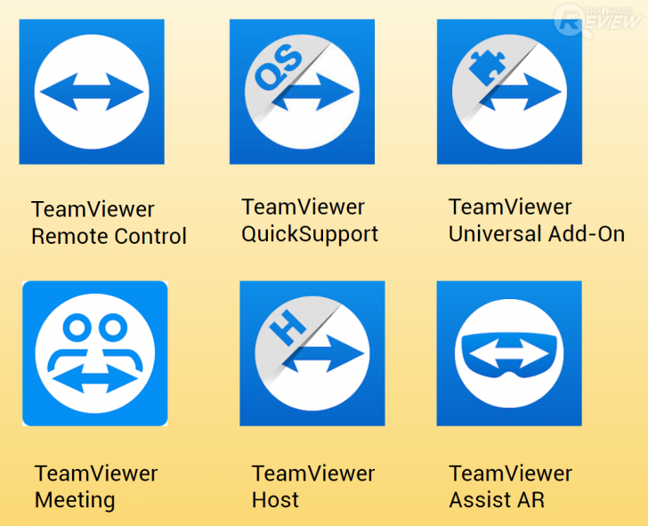 TeamViewer Remote 15 โปรแกรมประชุม และดูแลเครื่องคอมพิวเตอร์จากระยะไกลผ่านอินเทอร์เน็ต