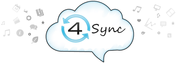 4Sync โปรแกรมสำรองข้อมูล (Backup ข้อมูล) บนอินเทอร์เน็ต