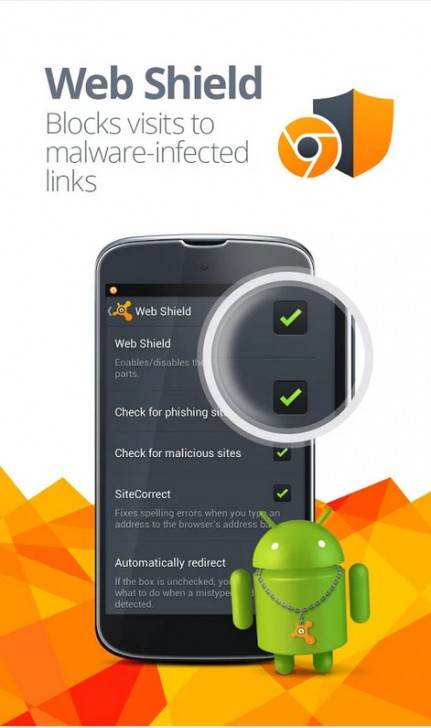 Avast Mobile Security For Android