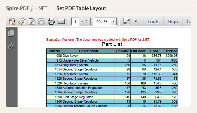 โปรแกรมรวม Library PDF บน .NET สำหรับนักพัฒนา Spire.PDF for .NET Pro Edition