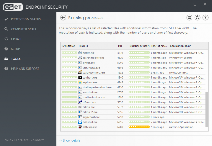 โปรแกรมแอนตี้ไวรัส สำหรับธุรกิจ ปกป้อง PC และอุปกรณ์พกพา ESET Endpoint Security