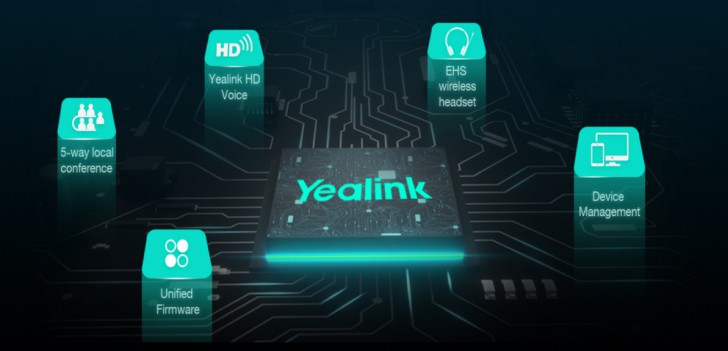 Yealink SIP-T33G Gigabit IP Phone
