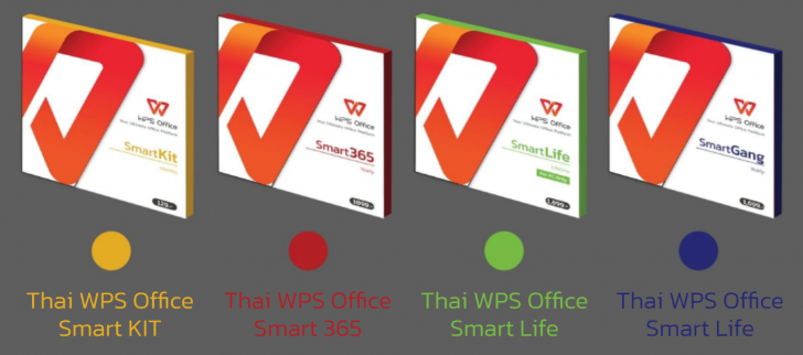 ชุดโปรแกรมจัดการสํานักงาน ที่มีลิขสิทธิ์ถูกต้องตามกฎหมายราคาถูก Thai WPS Office