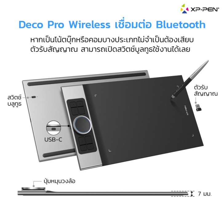 เมาส์ปากกาไร้สาย ระดับพรีเมี่ยม XP-Pen Deco Pro Wireless