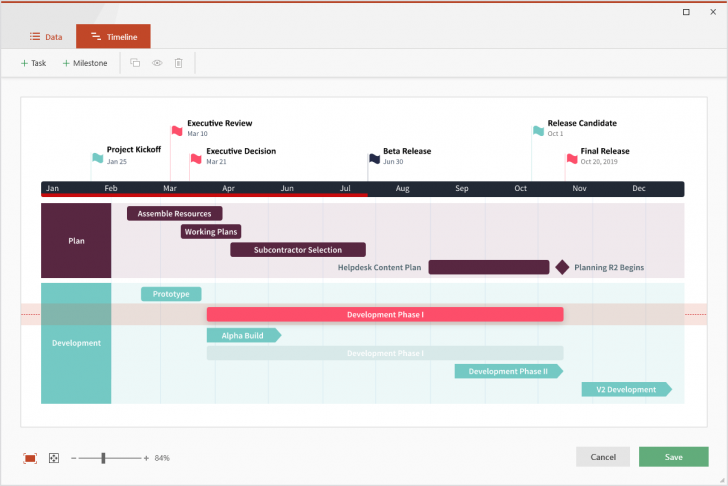 ปลั๊กอิน PowerPoint รุ่นโปร เปลี่ยนข้อมูลโครงการเป็นสไลด์นำเสนอ Office Timeline Pro Edition