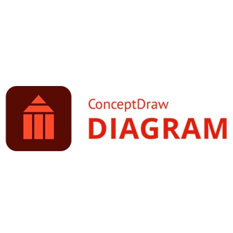 ConceptDraw DIAGRAM 15 (โปรแกรมสร้างไดอะแกรม ระดับมืออาชีพ แชร์ไฟล์สะดวกรวดเร็ว)
