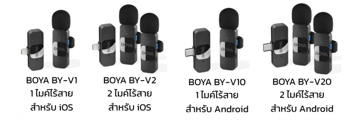 ไมโครโฟนไร้สายคุณภาพเสียงดี สำหรับสมาร์ทโฟน BOYA BY-V Ultracompact 2.4GHz Wireless Microphone System