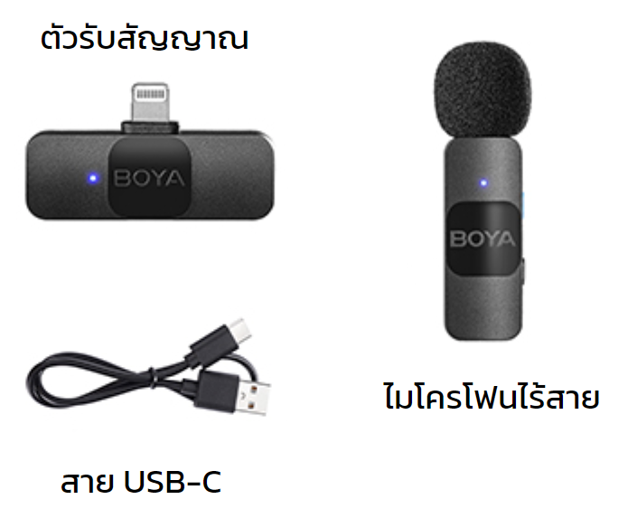 BOYA BY-V Ultracompact 2.4GHz Wireless Microphone System