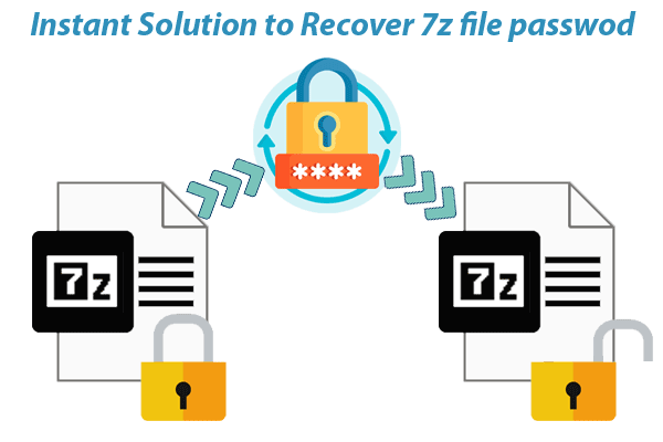 โปรแกรมกู้รหัสผ่านไฟล์บีบอัด eSoftTools 7z Password Recovery